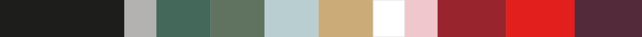 Kleuren stijltrend Punk Rebooted indoor
