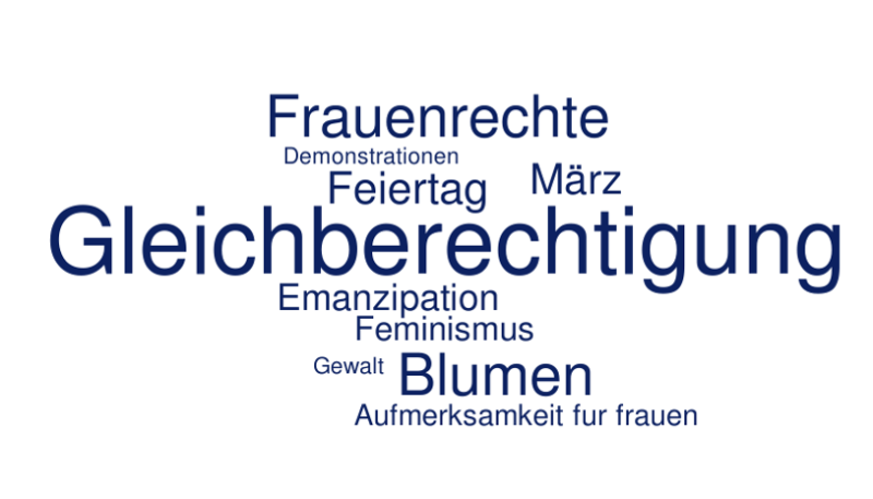 IWD_associations_de