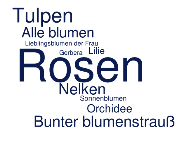 IWD_flowers_de IWD_flowers_de
